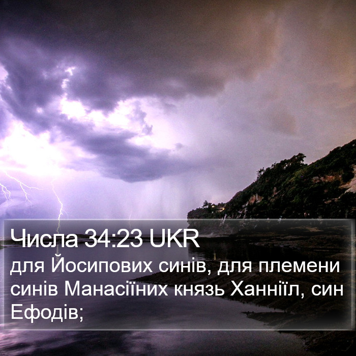 Числа 34:23 UKR Bible Study